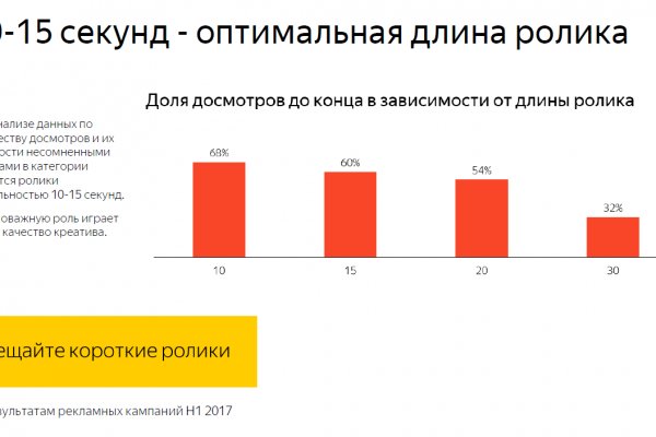 Оригинальная ссылка кракен браузера