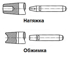 Ссылка на кракен 15ат